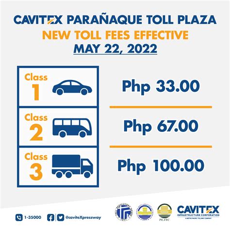 cavitex toll rates